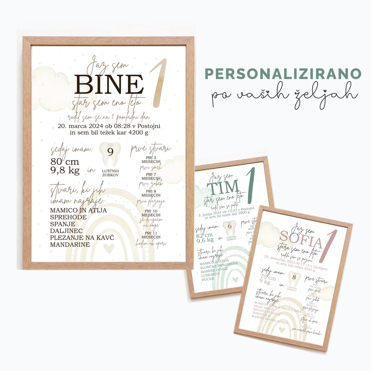 Personalizirani plakati