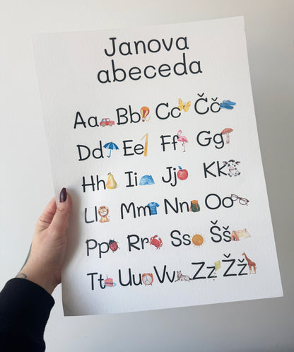 Abeceda